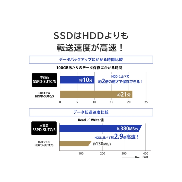 i⑫摜8