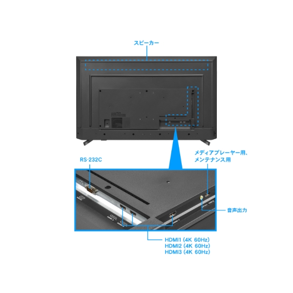 アイ・オー・データ機器 ワイド液晶ディスプレイ 50型/3840×2160/HDMI