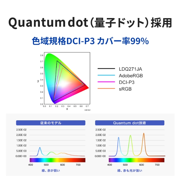 i⑫摜5