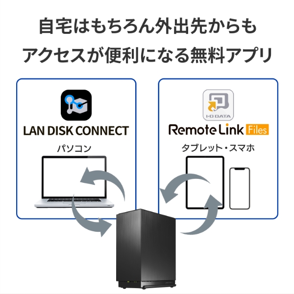 i⑫摜6