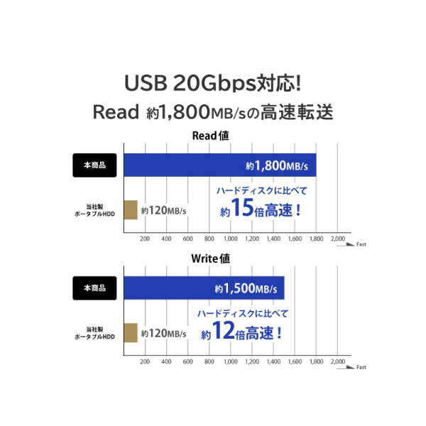 i⑫摜7