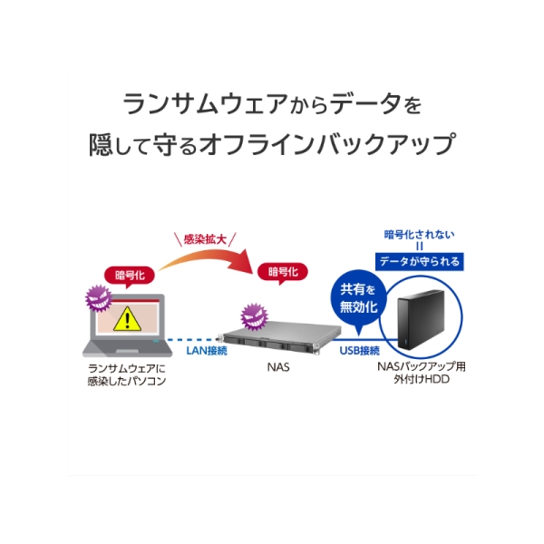 商品補足画像6