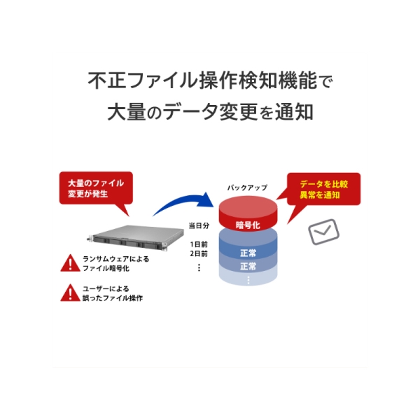 商品補足画像7
