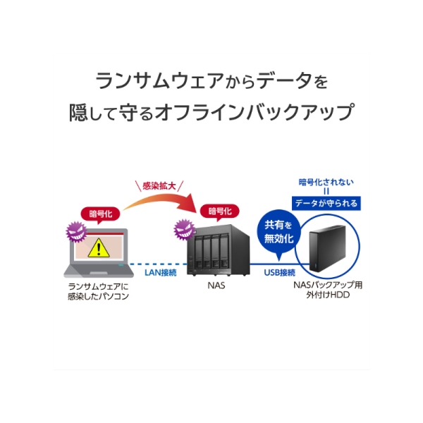 商品補足画像6