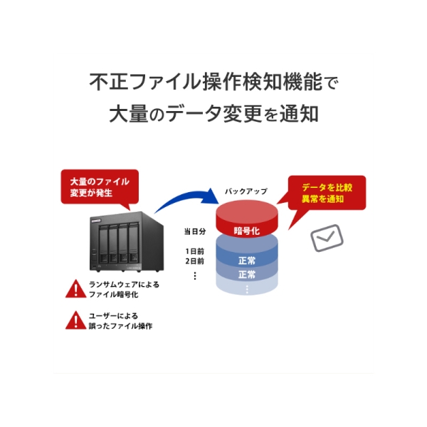 商品補足画像7