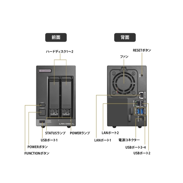 商品補足画像3