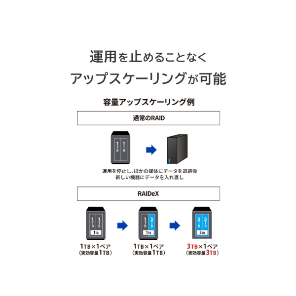 商品補足画像5