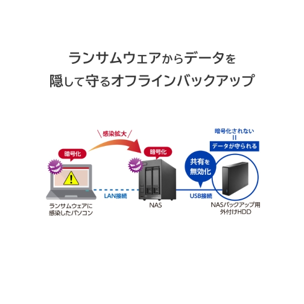 商品補足画像6