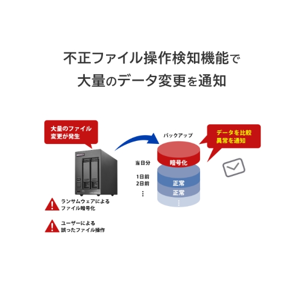 商品補足画像7