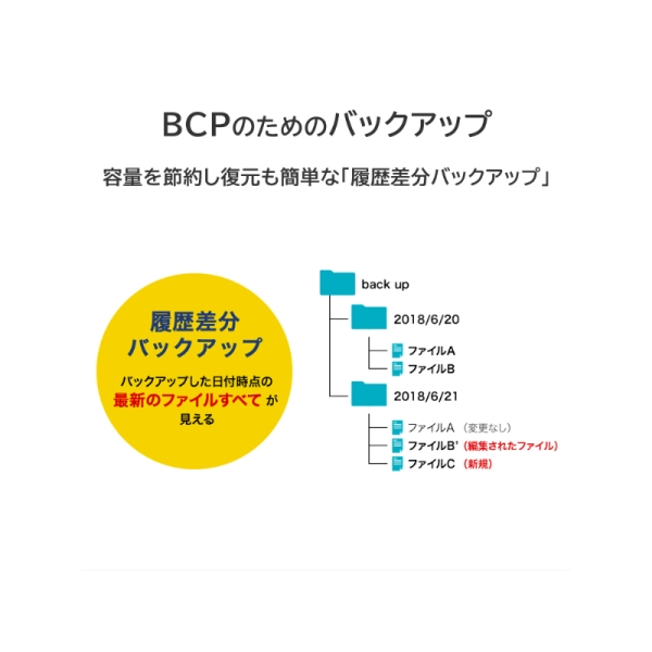 商品補足画像8