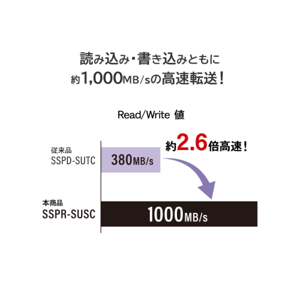 商品補足画像4