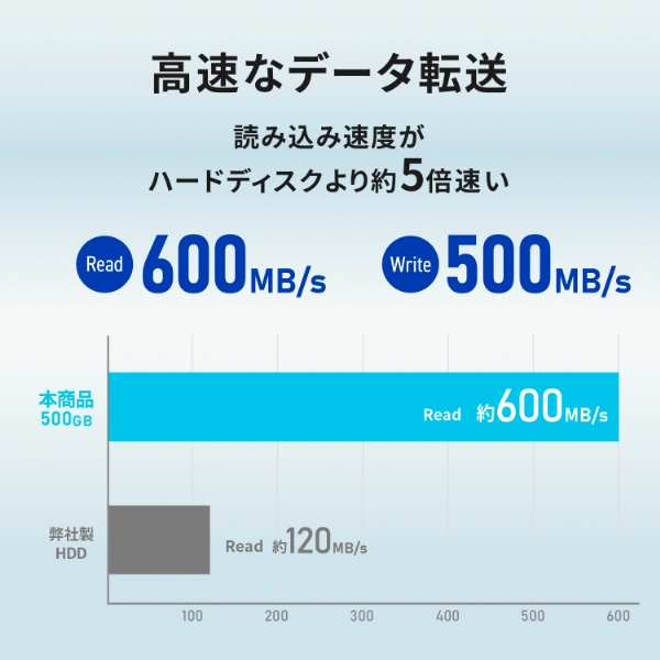 商品補足画像7