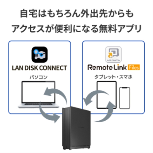 商品補足画像3
