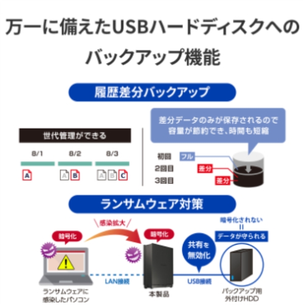 商品補足画像5