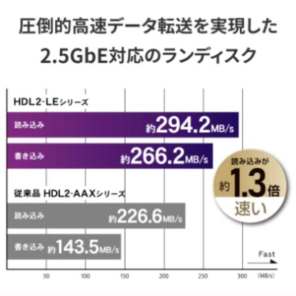 商品補足画像2