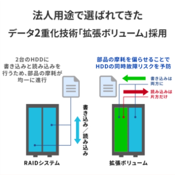 商品補足画像3