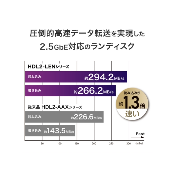商品補足画像4