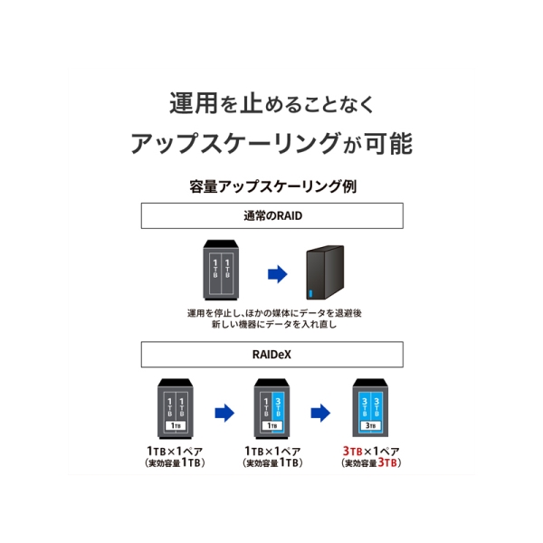 商品補足画像6
