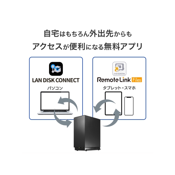 商品補足画像7
