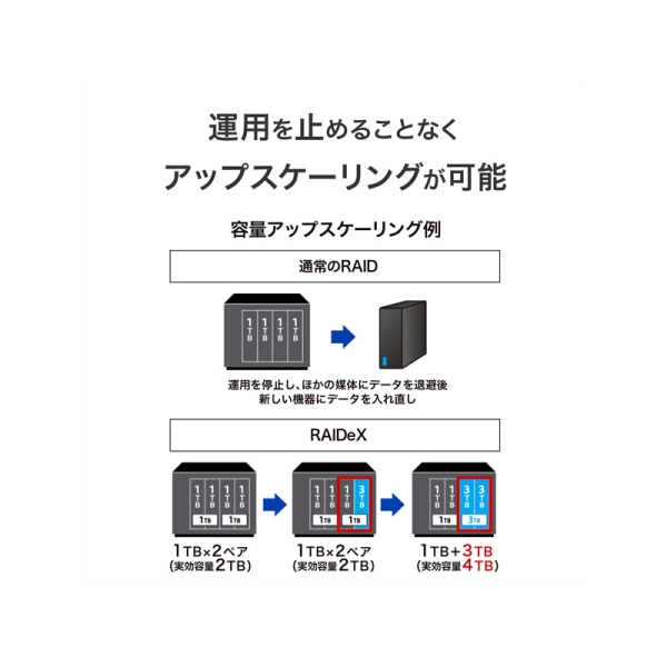 商品補足画像5