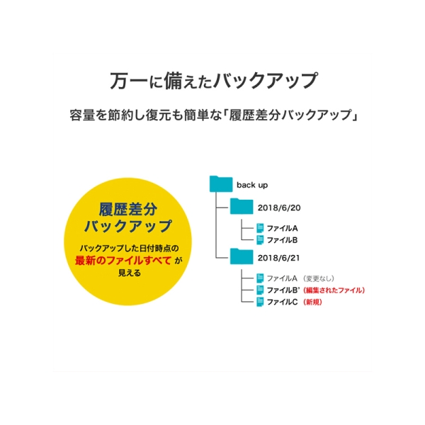商品補足画像9