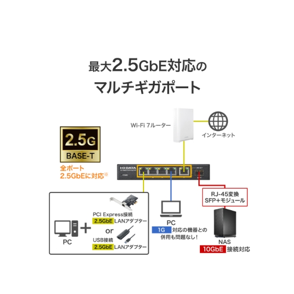 商品補足画像5