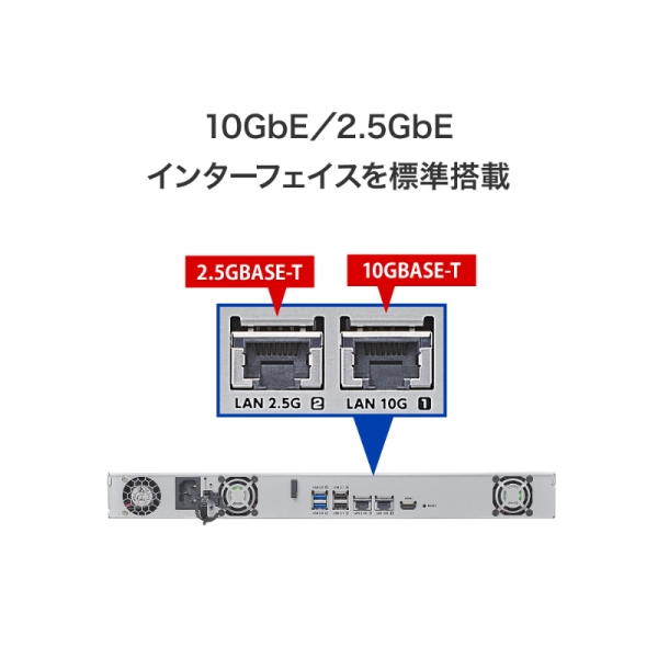 アイ・オー・データ機器 高速CPU搭載 WS IoT 2025 for Storage