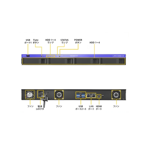 アイ・オー・データ機器 Windows Server IoT 2025 for Storage