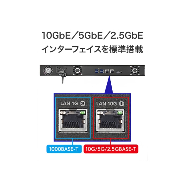 アイ・オー・データ機器 Windows Server IoT 2025 for Storage