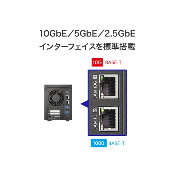 アイ・オー・データ機器 Windows Server IoT 2025 for Storage