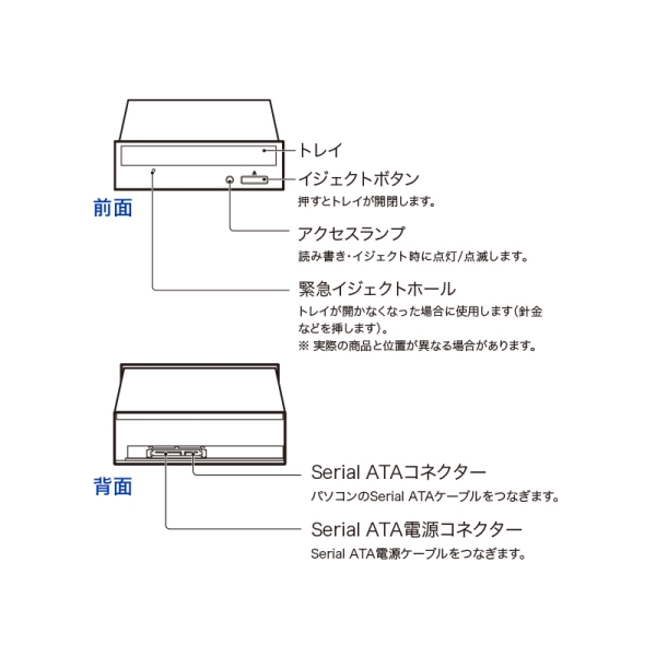 アイ・オー・データ機器 BDXL対応 Serial ATA 内蔵ブルーレイドライブ