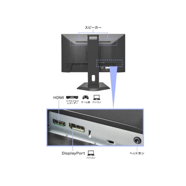 I-oDATA165Hz対応23.8型ワイド液晶ディスプレイ JAPANNEXT、USB Type-C接続に対応した23.8型WQHD液晶