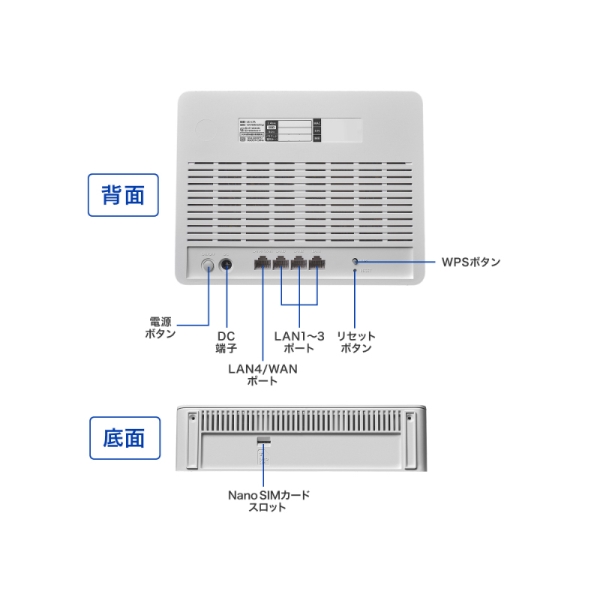 4G/LTE対応　Wi-Fiル ーター　UD-LTA LTE Wi-Fi ルーター「UD-LTA」をSORACOM IoTストアで販売開始