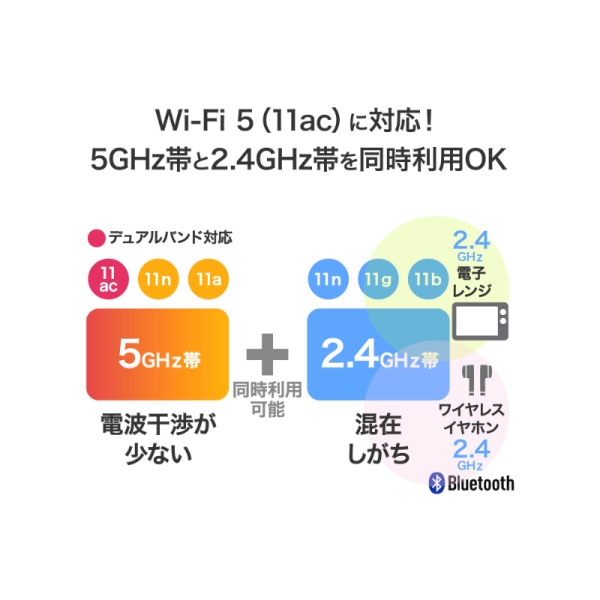 アイ・オー・データ機器 LTEルーター UD-LTA - NTT-X Store