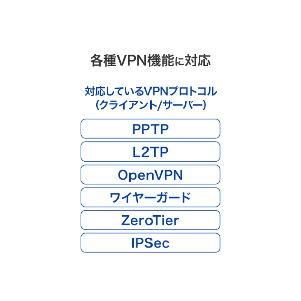 アイ・オー・データ機器 LTEルーター UD-LTA - NTT-X Store