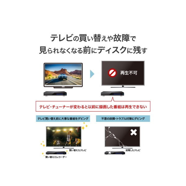 アイ・オー・データ機器 USB Type-C(R) コネクター対応 パソコン用