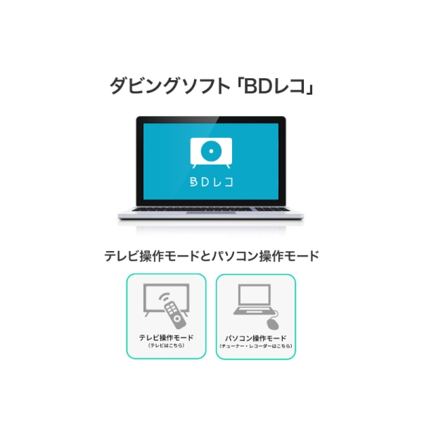 アイ・オー・データ機器 USB Type-C(R) コネクター対応 パソコン用