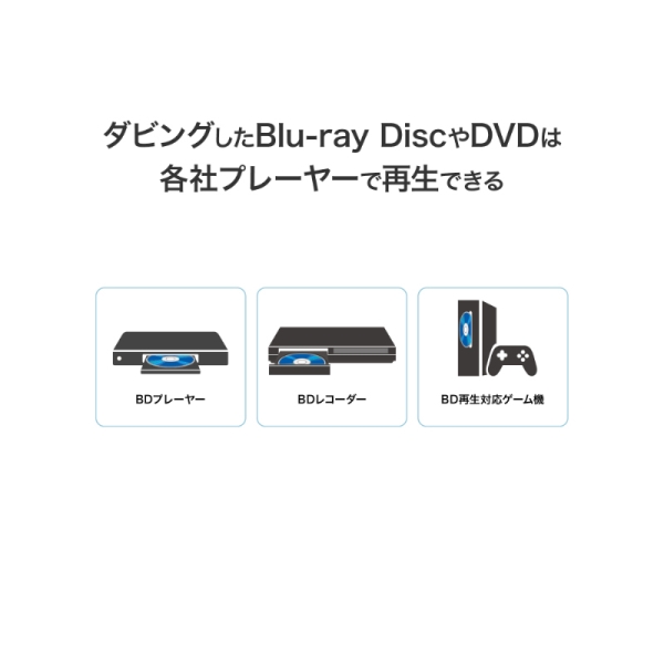 アイ・オー・データ機器 USB Type-C(R) コネクター対応 パソコン用