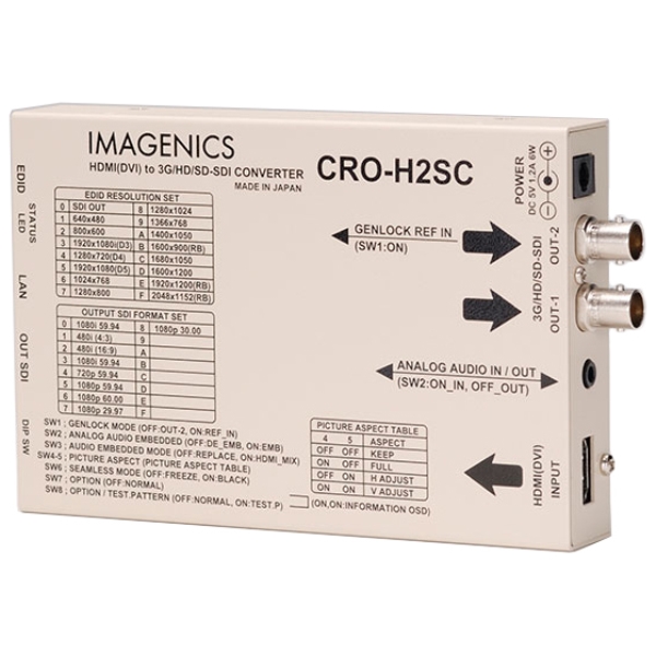 HDMI(DVI) to 3G/HD/SD-SDIϊ CRO-H2SC