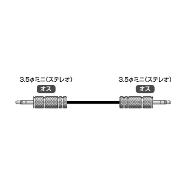 MpP[u [3.5 20m 3.5-3.5-A20m