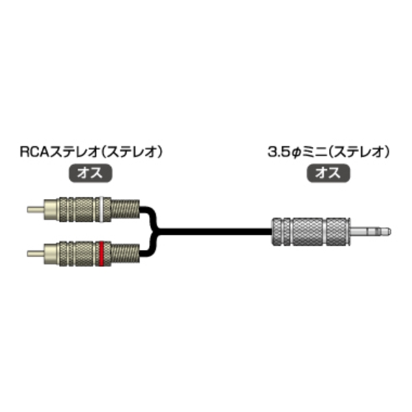 MpP[u RCA(IX)-3.5 20m RCA-3.5-A20m