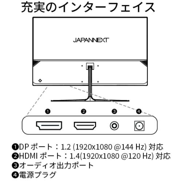 i⑫摜2