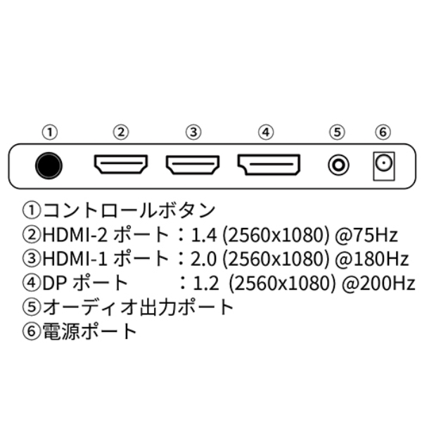 i⑫摜2