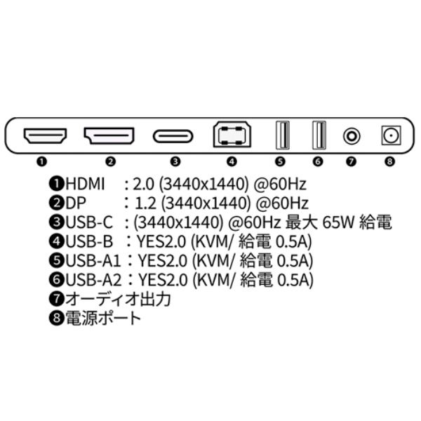 i⑫摜2