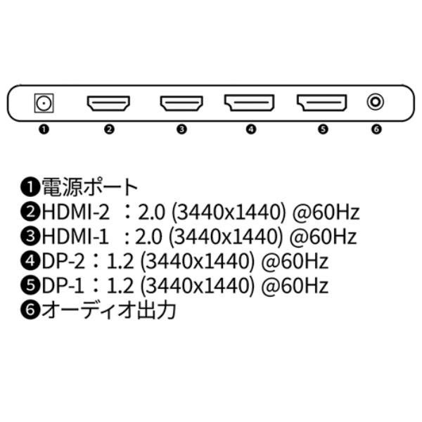 i⑫摜2