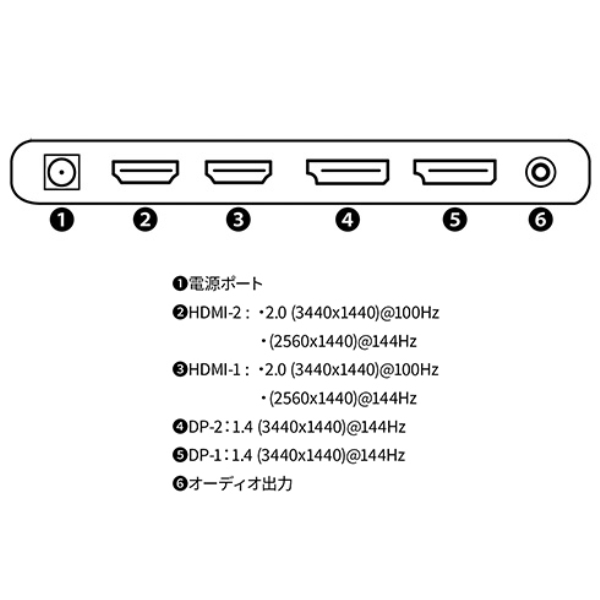 i⑫摜2