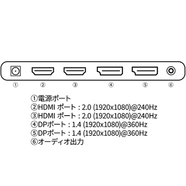 i⑫摜2