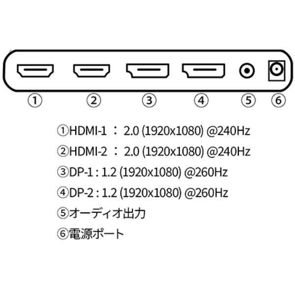 i⑫摜2