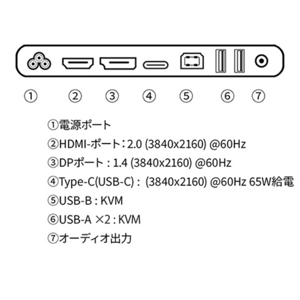 商品補足画像7