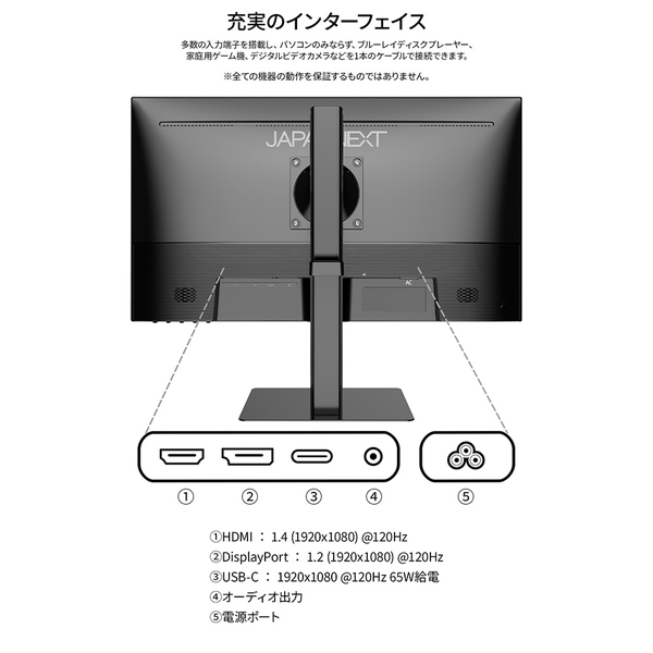 JAPANNEXT 液晶ディスプレイ 21.5型/1920×1080/HDMI×1、DP×1、USB-C×1